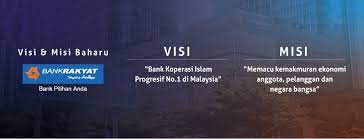 + 5 digits note id) · 16 digits. Bank Rakyat Photos Facebook