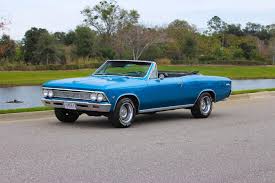 Image result for Marina Blue 1966 Chevelle