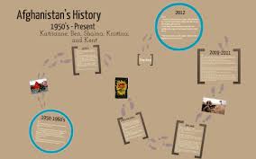 Aug 12, 2021 · timeline: Afghanistan History Timeline By Ben Coutu On Prezi Next
