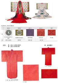 五衣と単 | 日本服飾史