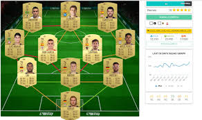 Leo baptistão free agent since {free agent_since} right winger market value: Fifa 21 Sbc Hybrid Leagues Hybrid Nations Leagues And Nations Hybrid