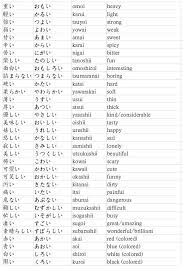 Japanese Words For Describing Japanese Words Learn Japanese Words Basic Japanese Words