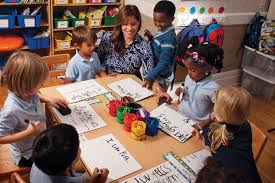 The study involved a purposive sample of 30 experienced practitioners in early childhood education including teachers, college lecturers, post graduate. Early Childhood Education Curriculum Teaching Teachers College Columbia University