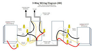 The diagram below will give you a better understanding how this circuit is wired. Insteon 3 Way Switch Alternate Wiring Bithead S Blog