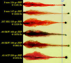 357 Trajectory Chart 44 Mag Trajectory