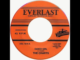 The Charts Dance Girl 1957 Doo Wop Gold
