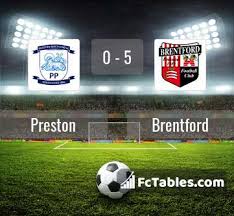 Goals scored, goals conceded, clean sheets, btts and more. Preston Vs Brentford H2h 10 Apr 2021 Head To Head Stats Prediction
