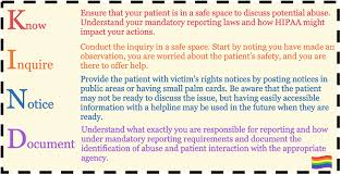 Full Text How To Identify Assess And Refer Patients