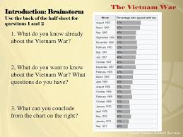 1 what do you know already about the vietnam war ppt