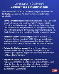590.312 infizierungen ) mit dem. Zeit Im Bild Eilmeldung Die Regierung Verscharft Die Corona Massnahmen In Ganz Osterreich Private Treffen Werden Weiter Eingeschrankt Damit Soll Die Starke Ausbreitung Des Virus Eingedammt Werden Facebook