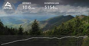 The Black Mountain Crest Trail Is A Point To Point Trail Starting At Bowlens Creek Road And Ending At The Mt Mitchell Summ Taos Ski Valley Trail Black Mountain