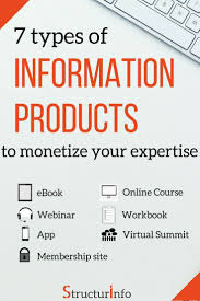 7 Types Of Information Products To Monetize Your Knowledge Options Examples Characteristics Virtual Summit Membership Sites Business Management Degree