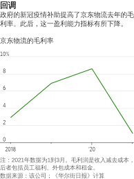 | 开店认知 | 行业选品 | 推广营销 | 跨境物流 | 跨境支付. Kgkjrn Hrur7lm