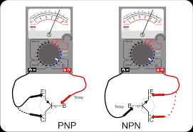 Maybe you would like to learn more about one of these? Cara Mengukur Transistor Dengan Multimeter Harianja Uniks