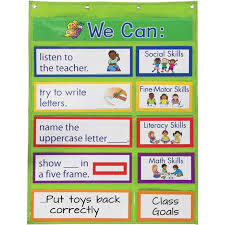 Early Learning Objectives Pocket Chart