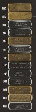 Date Your Zippo