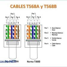The cat5e patch cable is the basic component to connect end devices to patch panel ports and to connect the ports between two local patch panels. Cat 5 Wiring Diagram Pdf Free Wiring Diagram Computer Network Technology How To Memorize Things Computer Network