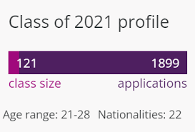 英國留學代辦之The University of Manchester 曼徹斯特大學留學生活