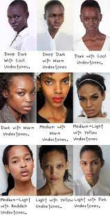 Writing With Color Examples Of Black Skin Tones Black Skin Tones Brown Skin Tone Black Skin