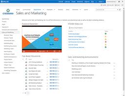 What S New In Sharepoint Online Top 10 Office Blogs Sharepoint Sales And Marketing Me On A Map