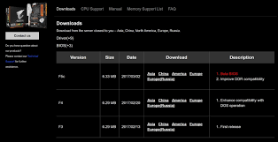 Hey amd community :) i am eyeing a r7 1700 pro processor that i probably can get cheap but i don't know whether they will work with an a320 or. 7 Amd Ryzen Tips And Tricks To Maximize Your Pc S Performance Pcworld