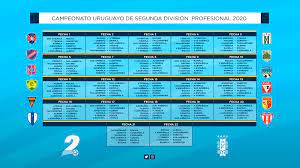 The season was named as 100 años de racing club de montevideo and was originally scheduled to begin on 9 february but its start was pushed back for one week to 16 february. Segunda Profesional Se Sorteo El Fixture Del Campeonato Uruguayo En Tacuarembo