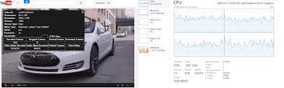 Most games today can access up to 4 cores and a10 8700p has 4 core 4 thread which should be sufficient for any of the games. Amd A10 7700k Desktop Apu Notebookcheck Com Technik Faq