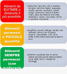 Nella fase iniziale, occorre innanzitutto evitare i cibi con alto contenuto di nichel inserendo nell'alimentazione quotidiana solo quegli alimenti che ne contengono una quantità minima. Nichel E Alimenti Allergologo A Palermo