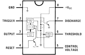Ne555, sa555, se555 precision timers. Build Your Own 555 Timer 20 Steps With Pictures Instructables