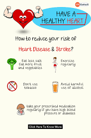 Heart Failure Symptoms You Should Know About It Gomedii What Causes Heart Failure Heart Failure Symptoms Heart Failure