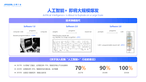 分布式Multi Agent 安全高可用探索与实践