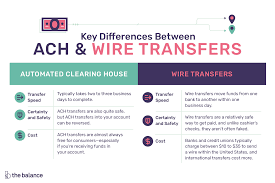What is ach payment mean. Ach Vs Wire Transfers What S The Difference