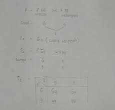 Maybe you would like to learn more about one of these? Tentu Kamu Telah Mengerti Persilangan Mono Hibrid Atau Persilangan Satu Sifat Beda Bukan Brainly Co Id