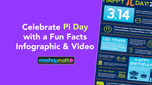 At this point in the year each day we naturally review things from earlier in the year, so i take this celebration as a way to review irrational numbers, volume of cylinders, cones, and spheres, and area and. Celebrate Pi Day With This Fun Facts Infographic Mashup Math