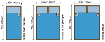Bed Sizes Europe Bed Size Bed Measurements Bed Dimensions Europe Size Europe Bed Sizes Bed Measurements Twin Size Bed Dimensions
