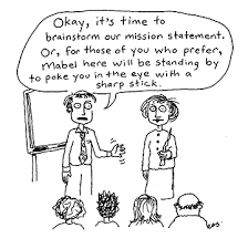 5 Proven Techniques for Better Brainstorming - The Lucid Meetings Blog