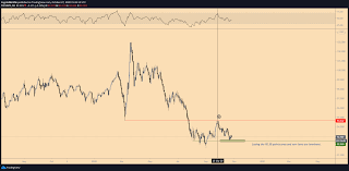 Bitcoin also has a total market capitalization of 133.5 billion. Letzte Grosse Hurde Fur Bitcoin Auf Dem Weg Zu 20 000 Us Dollar