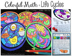 Integrating Math Writing Art And Science Whimsy Workshop Teaching Math Art Projects Art Classroom Writing Art