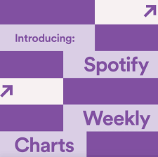 Most popular songs from poland, ranked on weekly, monthly and yearly basis. Discover The Releases Rocking The World With Spotify S Weekly Music Charts Spotify