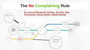 Positive ways to deal with. The No Complaining Rule By Lauren Woodyard