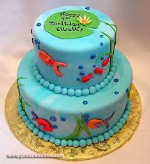 65 of the very best cake ideas for your birthday boy. Traditional Birthday Cakes And Their Alternatives Fish Cake Birthday New Birthday Cake Cake