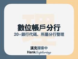 語系 ： 中文(繁體) 中文(简体) english ພາສາລາວ tiếng việt. æ•¸ä½å¸³æˆ¶åˆ†è¡Œç¸½æ•´ç† 20å®¶éŠ€è¡Œä»£ç¢¼ åˆ†è¡Œåç¨±åŠä»£è™Ÿ æ–°æ‰‹ç†è²¡çš„é ˜è·¯è€…