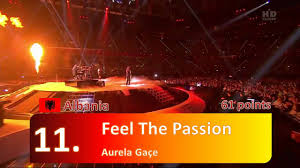 2011 and picks out united kingdom, ireland and france as the top favorites to win the event. Eurovision 2011 Jury Results Of Semi Final 1 Youtube