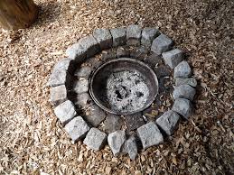 Maybe you would like to learn more about one of these? A Firepit Made From A Truck Wheel Permaculture Magazine