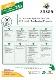 How to apply for the r350 social relief grant from sassa ? Snk1t8rtrmfwhm