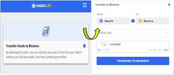 The platform has a simple and efficient design that provides a comfortable user experience. How To Access Wazirx From Binance Exchange Part Vi Bitcoin Crypto Guide Altcoin Buzz