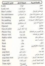 تنبيهات الامن والطوارئ بالانجليزى تعليم اللغة الانجليزية للمبتدئين بسهولة ويسر