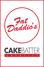 Cake Batter Capacity Hemisphere Fat Daddios