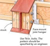 Anchoring Wood to a Steel I-Beam - Fine Homebuilding