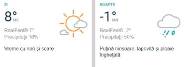 Prognoza meteo pentru urmatoarele 15 zile in brasov. Vremea Maine Predeal Pe Ore Festivaldeigiovanipalazzolo It
